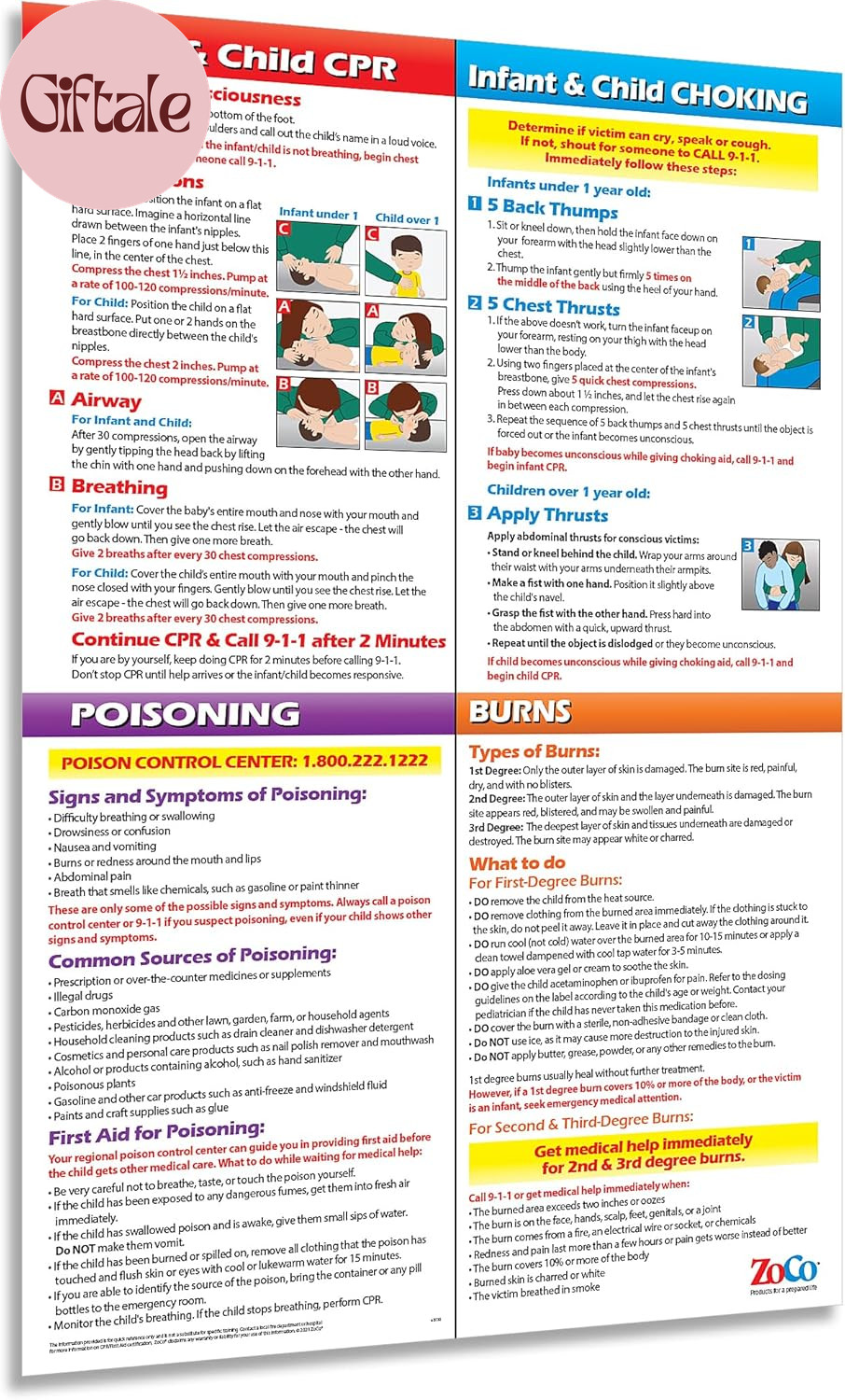 ZOCO – Infant & Child First Aid Poster – Home Daycare Essentials – Laminated 12X