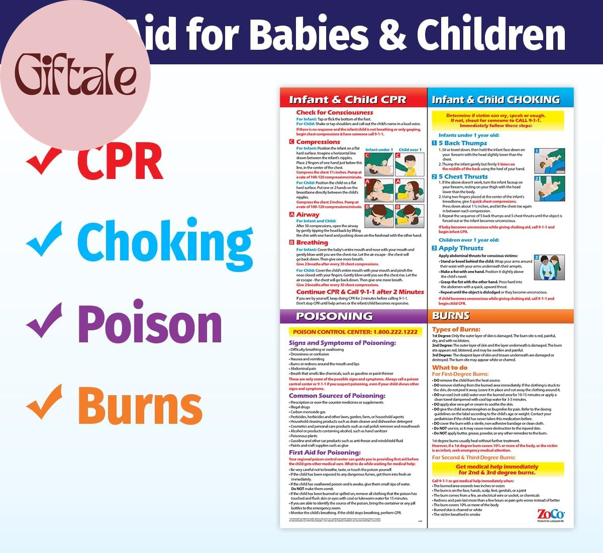ZOCO – Infant & Child First Aid Poster – Home Daycare Essentials – Laminated 12X