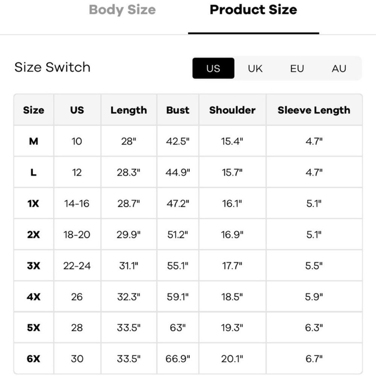 BloomChic Patchwork Pocket Belted Long Sleeve Wrap Bodice Dress Size 14-16 1X